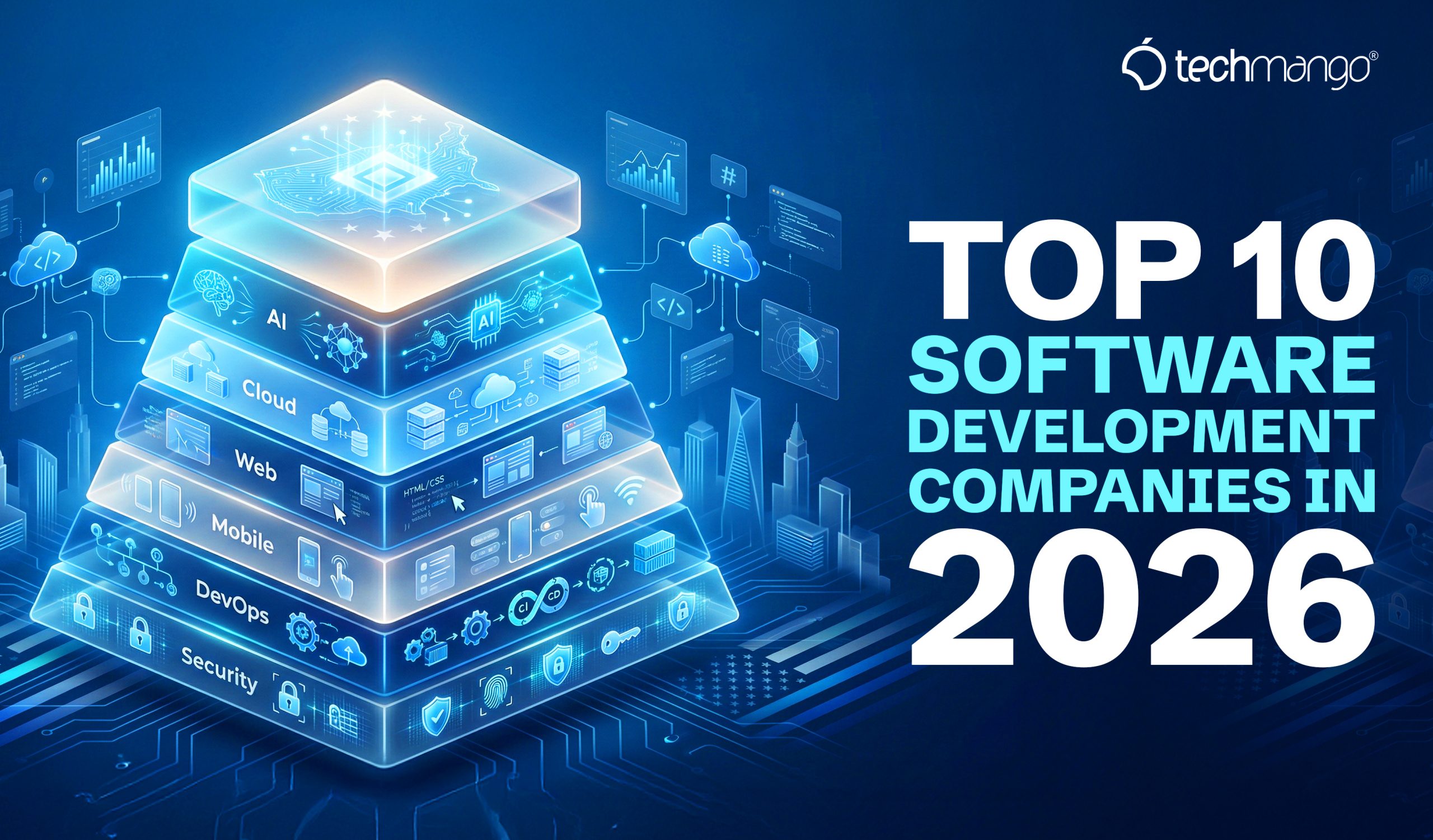 Top 10 Software Development Companies in 2026