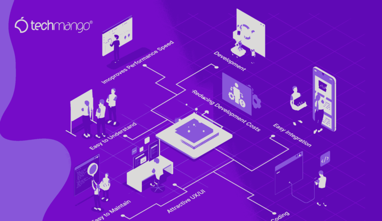 Hybrid-app development