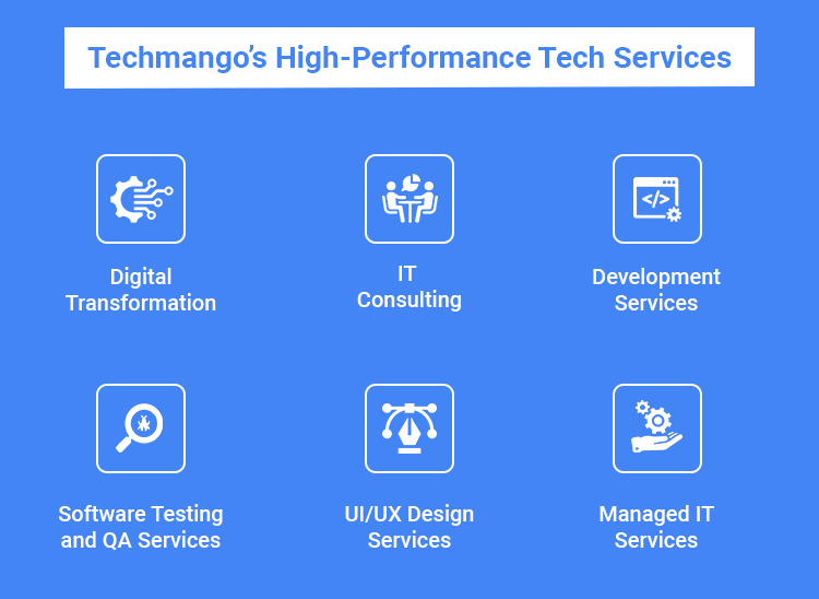 Techmango services