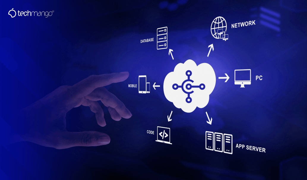 Unlocking Business Potential: A Deep Dive into the Microsoft Dynamics 365 Business Central Solution