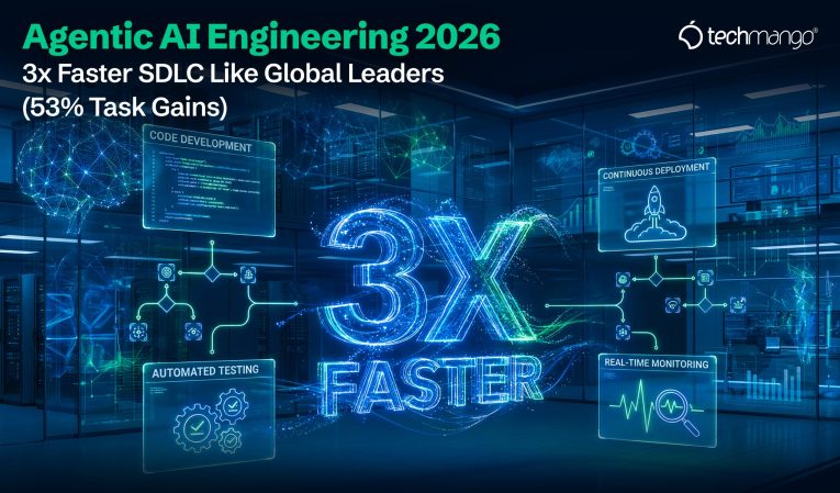 Agentic AI Engineering 2026: 3x Faster SDLC Like Global Leaders (53% Task Gains)